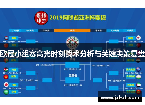 欧冠小组赛高光时刻战术分析与关键决策复盘